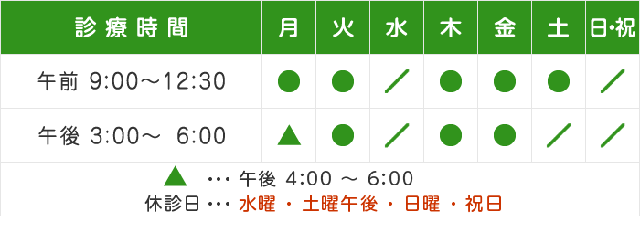 診療時間表　休診日　水曜・土曜午後・日曜・祝日